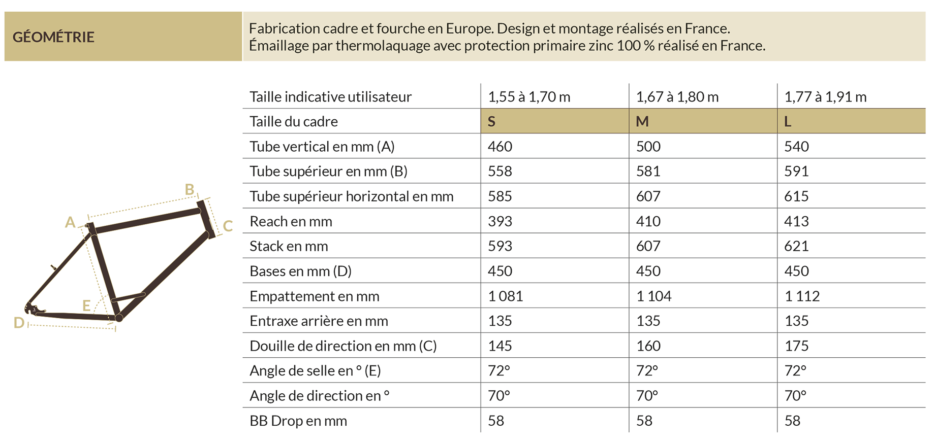 H25 TableauxGeometrie Web Baroudeuse